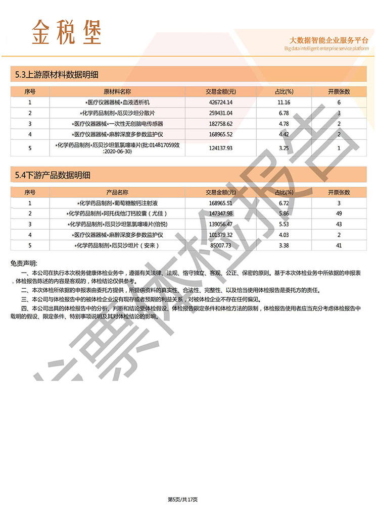 东莞节税咨询