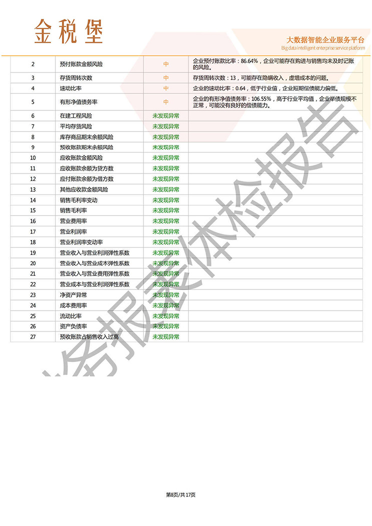 东莞税务预警